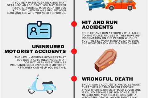 When Should You Call a Personal Injury Lawyer?