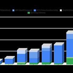 Wi-Fi 6 improvements resulting in more litigation