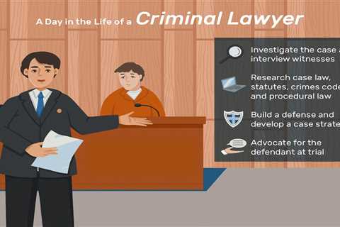 How Many Lawyer Jobs Are There?