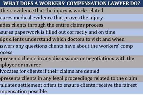 Lawyer Compensation and Perks for Law Firm Owners